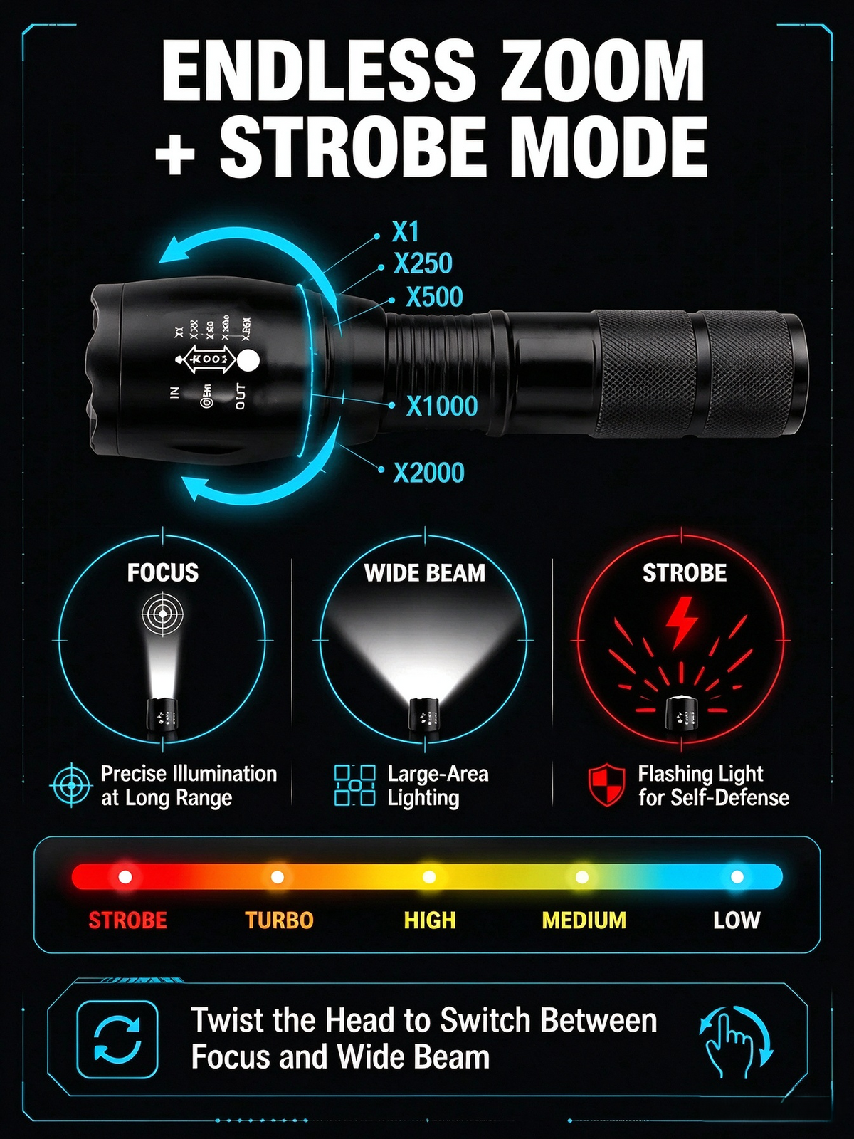🔦"Tongtianpao" High-Brightness Zoomable White Laser Flashlight - 🔥Last Day Of The Sale🔥