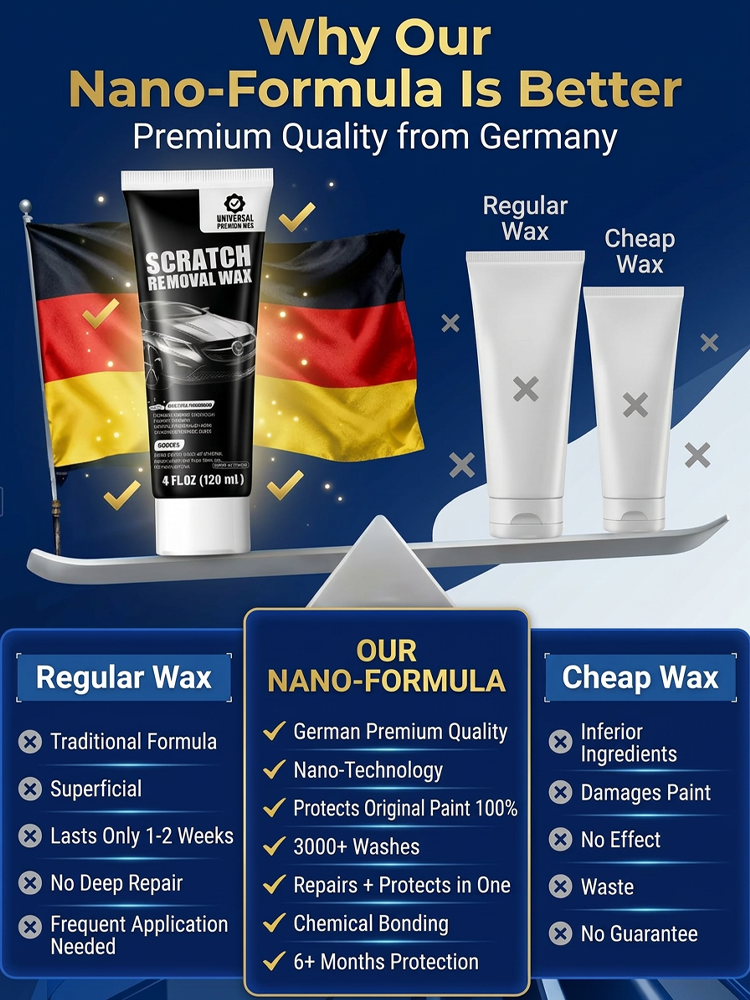Scratch Eraser: Deep Repair Wax for Car Paint Scratches