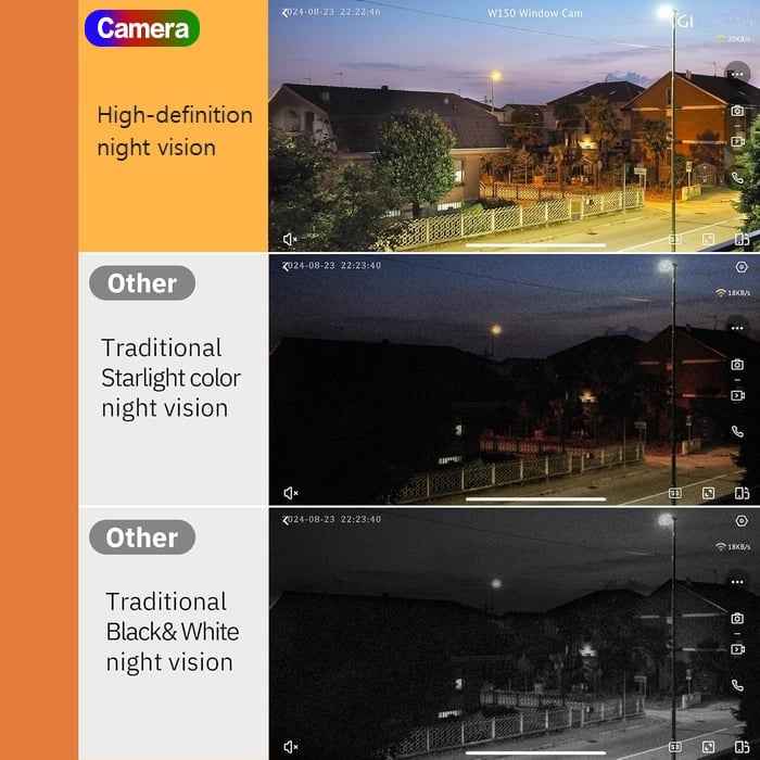 🔥 crystal-clear security camera 🎥 Color Night Vision 🌙 24/7 Recording & Smart Alerts 🚨 Easy Install! 🔒