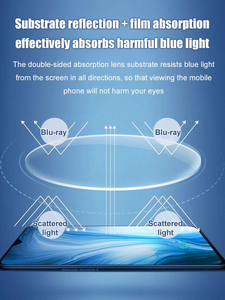 Blue Light Blocking Auto-zoom Reading Glasses